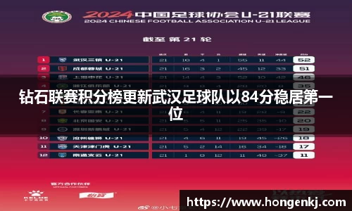 钻石联赛积分榜更新武汉足球队以84分稳居第一位