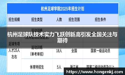 杭州足球队技术实力飞跃创新高引发全国关注与期待