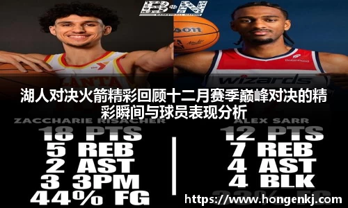 湖人对决火箭精彩回顾十二月赛季巅峰对决的精彩瞬间与球员表现分析