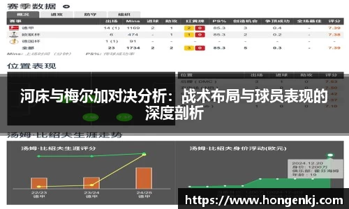 河床与梅尔加对决分析：战术布局与球员表现的深度剖析
