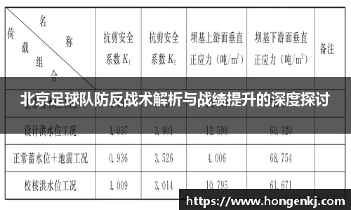 北京足球队防反战术解析与战绩提升的深度探讨