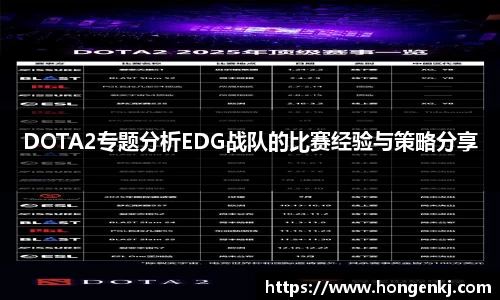 DOTA2专题分析EDG战队的比赛经验与策略分享